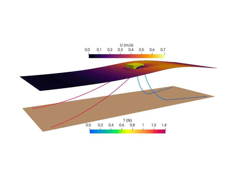 CFD simulation of floating platforms and support vessels for offshore wind turbines