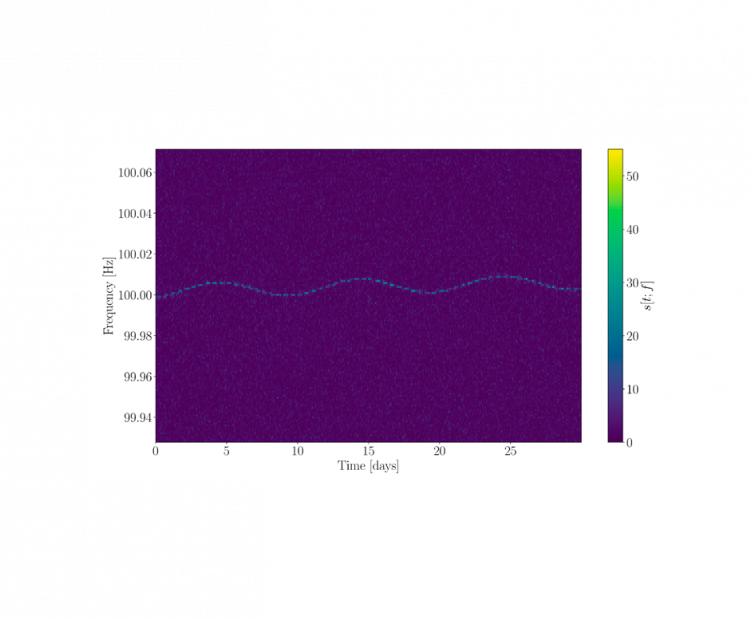 searching-for-continuous-gravitational-wave-signals-from-unknown-sources-in-advanced-ligo-o4-data