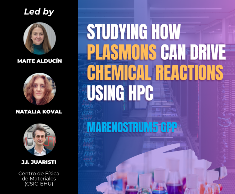 studying-how-plasmons-can-drive-chemical-reactions-using-hpc