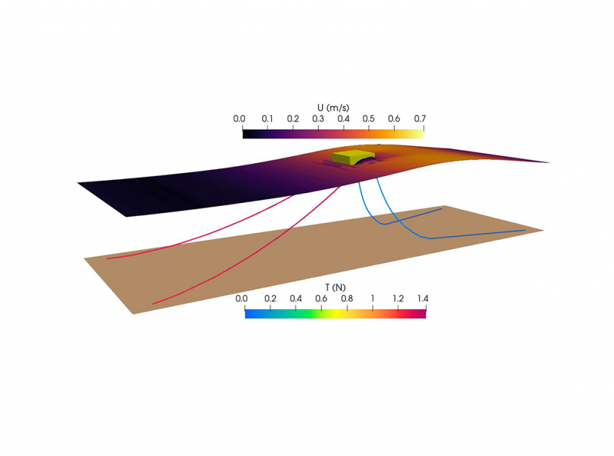CFD simulation of floating platforms and support vessels for offshore wind turbines